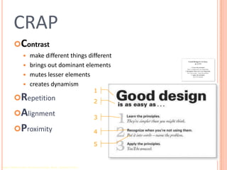 CRAPContrastmake different things differentbrings out dominant elementsmutes lesser elementscreates dynamismRepetition Alignment Proximity 12345Robin Williams Non-Designers Design Book, Peachpit Press
