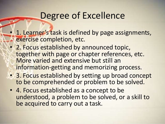 Principles of effective instruction
