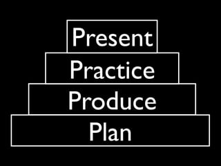 Principles of Effective Presentations (In 10 Minutes or Less) | PDF