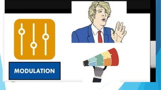3/3/2023 18
TYPES OF
SPEECH STYLES
 