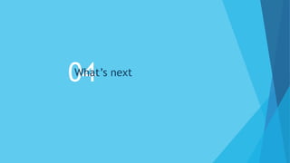 04
What’s next
 