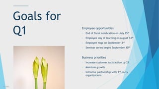 Employee opportunities
• End of fiscal celebration on July 15th
• Employee day of learning on August 14th
• Employee Yoga on September 3rd
• Seminar series begins September 10th
Business priorities
• Increase customer satisfaction by 2%
• Maintain growth
• Initiative partnership with 3rd party
organizations
3/3/2023 50
Goals for
Q1
 
