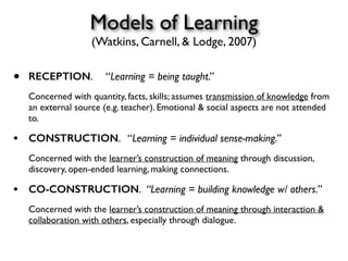 Models of Learning
(Watkins, Carnell, & Lodge, 2007)
• RECEPTION. “Learning = being taught.”
Concerned with quantity, facts, skills; assumes transmission of knowledge from
an external source (e.g. teacher). Emotional & social aspects are not attended
to.
• CONSTRUCTION. “Learning = individual sense-making.”
Concerned with the learner’s construction of meaning through discussion,
discovery, open-ended learning, making connections.
• CO-CONSTRUCTION. “Learning = building knowledge w/ others.”
Concerned with the learner’s construction of meaning through interaction &
collaboration with others, especially through dialogue.
 