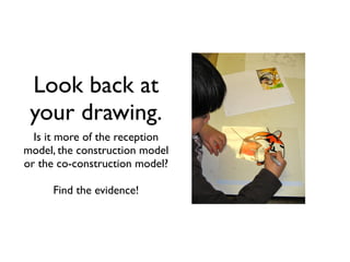 Look back at
your drawing.
Is it more of the reception
model, the construction model
or the co-construction model?
Find the evidence!
 