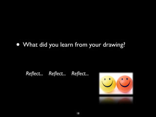 18
• What did you learn from your drawing?
Reﬂect... Reﬂect... Reﬂect...
 