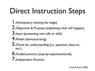Direct Instruction Steps
1.Anticipatory (setting the stage).
2.Objectives & Purpose (explaining what will happen).
3.Input (presenting new info or skill).
4.Model (demonstrating).
5.Check for understanding (i.e., question, observe,
etc.).
6.Guided practice (step-by-step/monitored).
7.Independent Practice.
(Lang & Evans, 2006)
 