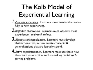 The Kolb Model of
Experiential Learning
1.Concrete experience. Learners must involve themselves
fully in new experiences.
2.Reﬂective observation. Learners must observe these
experiences, analyze & reﬂect.
3.Abstract conceptualization. Learners must develop
abstractions that, in turn, create concepts &
generalizations that are logically sound.
4.Active experimentation. Learners must use these new
theories to take action, such as making decisions &
solving problems.
 
