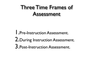 Three Time Frames of
Assessment
1.Pre-Instruction Assessment.
2.During Instruction Assessment.
3.Post-Instruction Assessment.
 