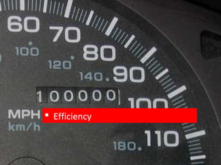  Efficiency
 
