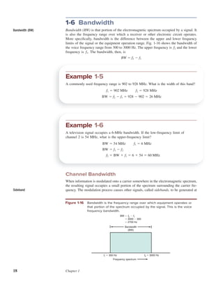 Principles of Electronic Communication System 4th Edition by Louis ...