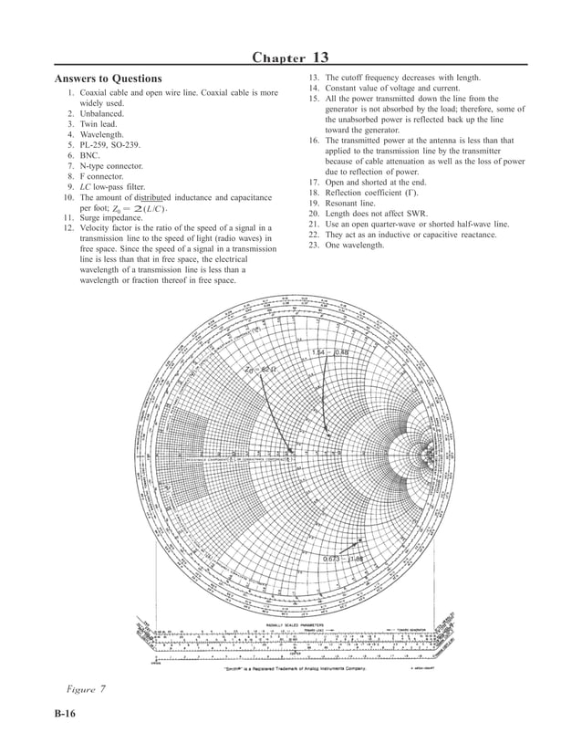 Principles of electronic communication systems 4th edition frenzel