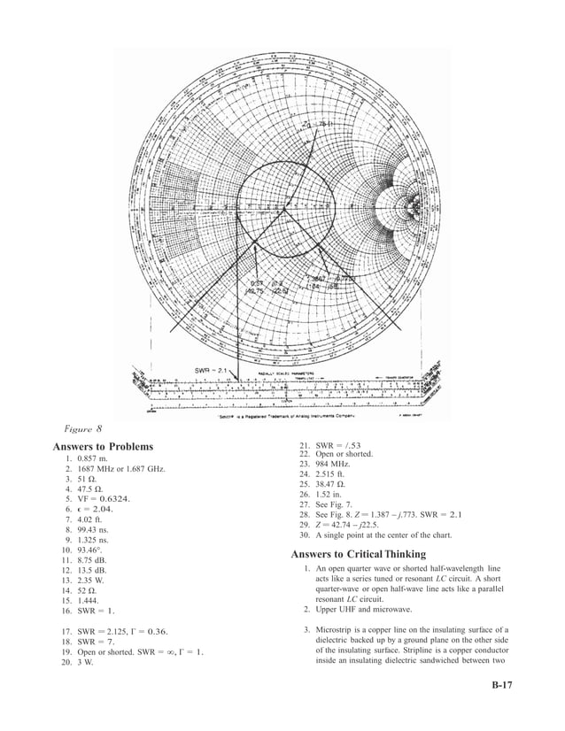 Principles of electronic communication systems 4th edition frenzel