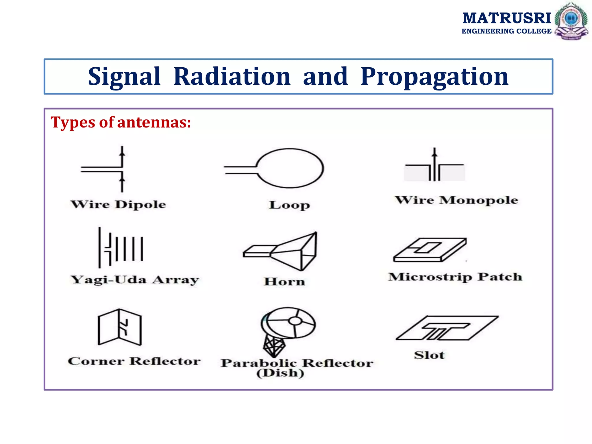 Principles of Electronics Communication system.ppt