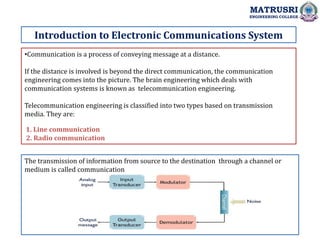 Process Telecomunication Principles of Electronics Communication system.ppt