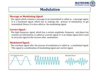 Modulation For Dummies Principles of Electronics Communication system.ppt