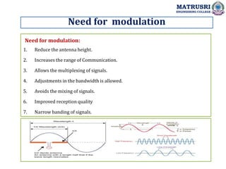 Principles of Electronics Communication system.ppt