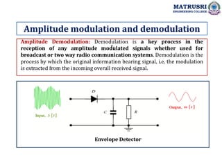 Principles of Electronics Communication system.ppt