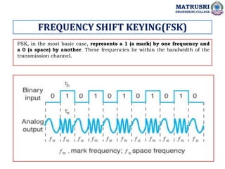 Principles of Electronics Communication system.ppt