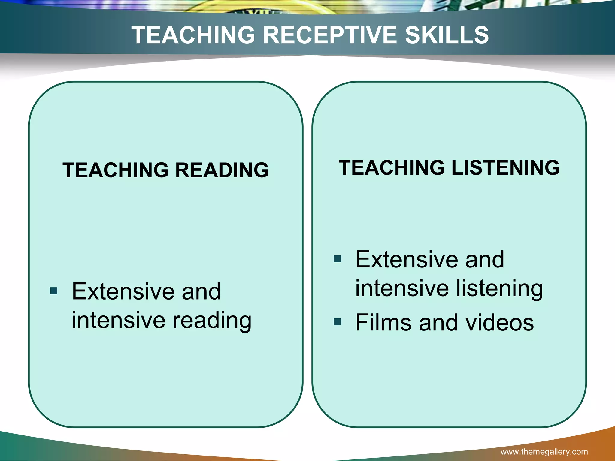 Principles Of Elt Introduction Pptx