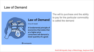 3.1 demand | principles of economics Images High... Principles of Engineering Economics (2).pdf