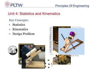 Design ProblemPrinciples Of EngineeringUnit 2: Control SystemsKey Concepts:Machine Control