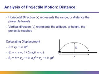 Subunit 1: Ready, Aim, Fire17