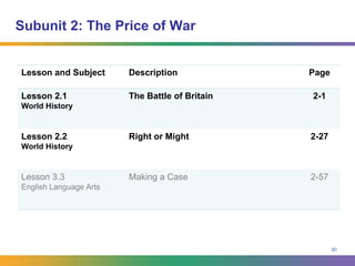 Analysis of Projectile Motion: VelocityHorizontal velocity (Vx) is constant since there is no acceleration in the horizontal directionVertical velocity (Vy) is affected by the gravity; the vertical velocity of a projectile is zero at the height of its trajectory