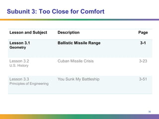 Subunit 2: The Price of War				30
