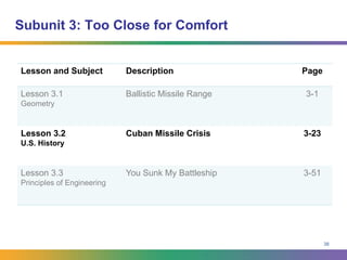Right or Might?Spanish Civil WarGuernica, 1937World War IILondon Blitz, 1940-1941Pearl Harbor, 1941Allied bombing at Dresden, 1945Hiroshima and Nagasaki, 1945VietnamOperation Rolling Thunder, 1965-1968Post-Cold WarKosovo, 1999Iraq, 2003