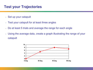 Subunit 3: Too Close for Comfort36