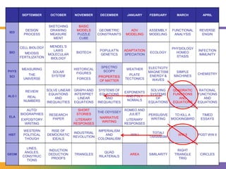 Build an Adjustable Ballistic DeviceNotched Craft Sticks (15)GlueBinder Clips (2)Rubber Bands (4)Masking TapeProtractorCatapult should be capable of firing at multiple angles and be mounted on a cardboard base