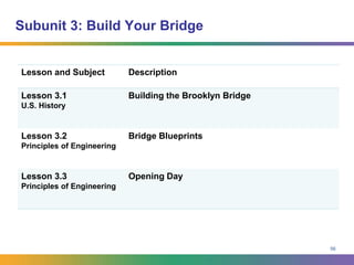Unit 1Bridge Builder