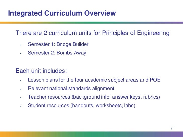 Principles Of Engineering Pier Sun Ho