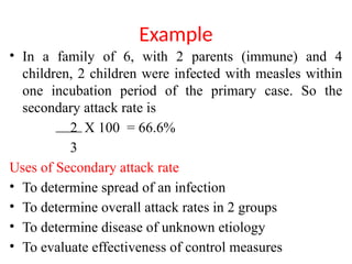 Principles of Epidemiology.pptx.......... | PPTX