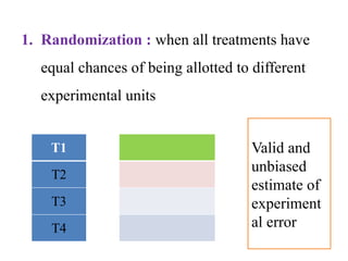 PRINCIPLES OF EXPERIMENTAL DESIGN modified 23.pptx