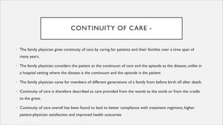 Comprehensive Principles and Roles of Family Medicine in Primary Care | PDF