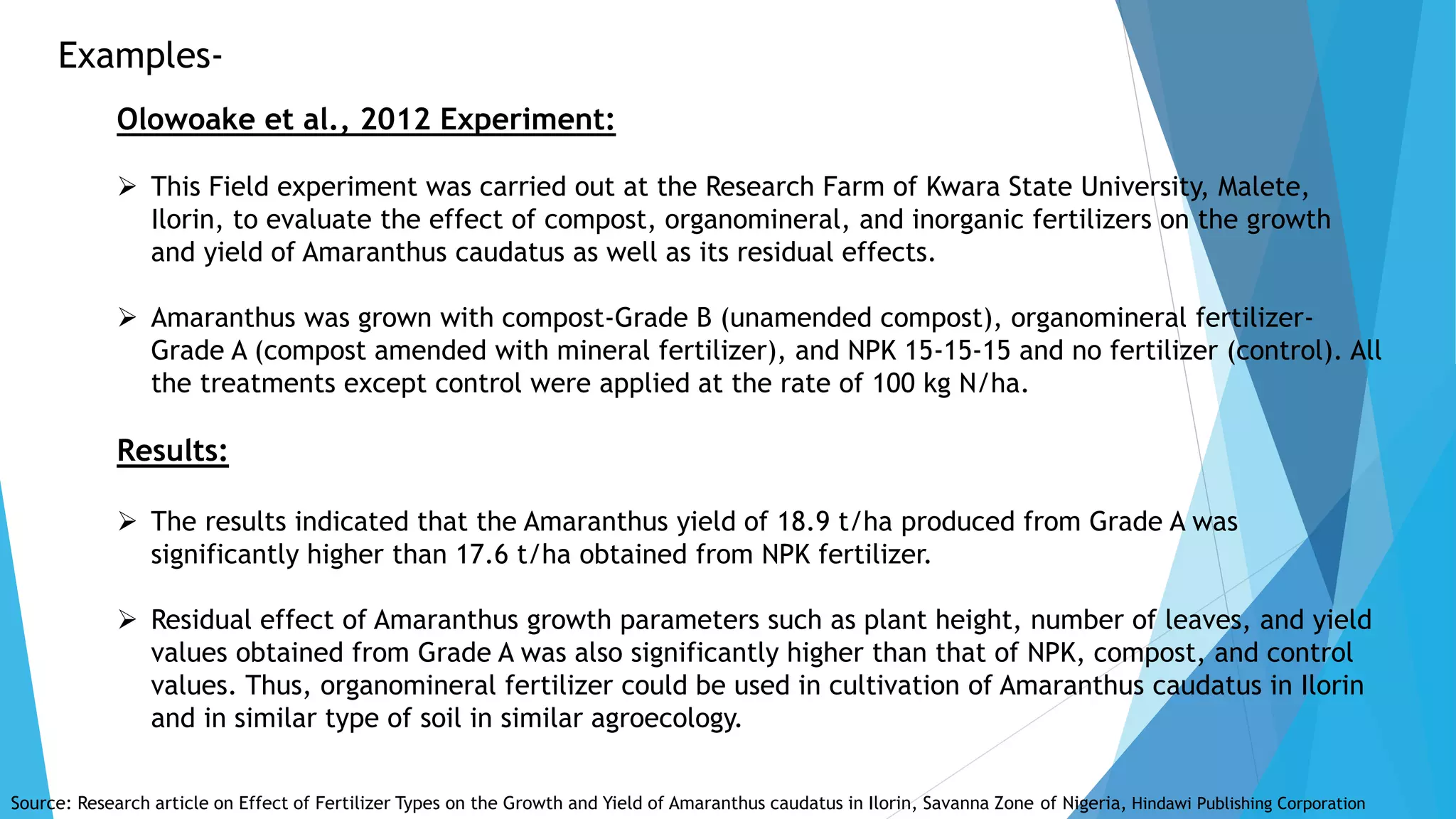 Examples-
Olowoake et al., 2012 Experiment:
 This Field experiment was carried out at the Research Farm of Kwara State University, Malete,
Ilorin, to evaluate the effect of compost, organomineral, and inorganic fertilizers on the growth
and yield of Amaranthus caudatus as well as its residual effects.
 Amaranthus was grown with compost-Grade B (unamended compost), organomineral fertilizer-
Grade A (compost amended with mineral fertilizer), and NPK 15-15-15 and no fertilizer (control). All
the treatments except control were applied at the rate of 100 kg N/ha.
Results:
 The results indicated that the Amaranthus yield of 18.9 t/ha produced from Grade A was
significantly higher than 17.6 t/ha obtained from NPK fertilizer.
 Residual effect of Amaranthus growth parameters such as plant height, number of leaves, and yield
values obtained from Grade A was also significantly higher than that of NPK, compost, and control
values. Thus, organomineral fertilizer could be used in cultivation of Amaranthus caudatus in Ilorin
and in similar type of soil in similar agroecology.
Source: Research article on Effect of Fertilizer Types on the Growth and Yield of Amaranthus caudatus in Ilorin, Savanna Zone of Nigeria, Hindawi Publishing Corporation
 