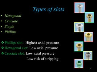 Ellips Slot Principles of fixation and osteosynthesis in trauma | PPT