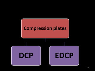 Principles of fixation and osteosynthesis in trauma | PPT