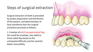 Principles of Flaps, Suturing and Management of difficult extraction.pdf