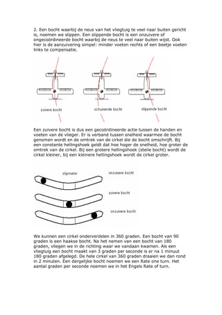 2. Een bocht waarbij de neus van het vliegtuig te veel naar buiten gericht
is, noemen we slippen. Een slippende bocht is een onzuivere of
ongecoördineerde bocht waarbij de neus te veel naar buiten wijst. Ook
hier is de aanzuivering simpel: minder voeten rechts of een beetje voeten
links te compensatie.




Een zuivere bocht is dus een gecoördineerde actie tussen de handen en
voeten van de vlieger. Er is verband tussen snelheid waarmee de bocht
genomen wordt en de omtrek van de cirkel die de bocht omschrijft. Bij
een constante hellingshoek geldt dat hoe hoger de snelheid, hoe groter de
omtrek van de cirkel. Bij een grotere hellingshoek (steile bocht) wordt de
cirkel kleiner, bij een kleinere hellingshoek wordt de cirkel groter.




We kunnen een cirkel onderverdelen in 360 graden. Een bocht van 90
graden is een haakse bocht. Na het nemen van een bocht van 180
graden, vliegen we in de richting waar we vandaan kwamen. Als een
vliegtuig een bocht maakt van 3 graden per seconde is er na 1 minuut
180 graden afgelegd. De hele cirkel van 360 graden draaien we dan rond
in 2 minuten. Een dergelijke bocht noemen we een Rate one turn. Het
aantal graden per seconde noemen we in het Engels Rate of turn.
 