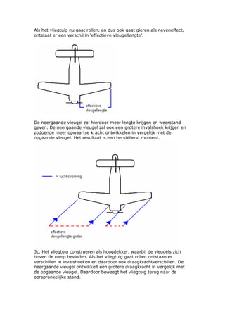 Als het vliegtuig nu gaat rollen, en dus ook gaat gieren als neveneffect,
ontstaat er een verschil in ‘effectieve vleugellengte’.




De neergaande vleugel zal hierdoor meer lengte krijgen en weerstand
geven. De neergaande vleugel zal ook een grotere invalshoek krijgen en
zodoende meer opwaartse kracht ontwikkelen in vergelijk met de
opgaande vleugel. Het resultaat is een herstellend moment.




3c. Het vliegtuig construeren als hoogdekker, waarbij de vleugels zich
boven de romp bevinden. Als het vliegtuig gaat rollen ontstaan er
verschillen in invalshoeken en daardoor ook draagkrachtverschillen. De
neergaande vleugel ontwikkelt een grotere draagkracht in vergelijk met
de opgaande vleugel. Daardoor beweegt het vliegtuig terug naar de
oorspronkelijke stand.
 