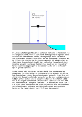 De vlieghoogte ten opzichte van de luchtdruk die heerst op het terrein van
waaraf gestart wordt. Voor de start wordt de hoogtemeter ingesteld op de
luchtdruk die op dat terrein heerst. De vlieghoogte wordt hier Above
Aerodrome Level genoemd afgekort tot AAL en aangegeven als Height. Bij
de QFE als referentievlak zal de hoogtemeter altijd 0 ft aanwijzen als het
vliegtuig op de grond staat, dus bij start en landing. Meestal wordt deze
instelling gebruikt voor lokale vluchten in de buurt van het vliegveld of
terrein waar men opgestegen is. Een ezelsbruggetje om te onthouden:
QFE = Q Field Elevation.

Als we vliegen naar een gebied met een lagere druk dan vanwaar we
opgestegen zijn en we stellen de hoogtemeter onderweg niet bij, dan zal
het vliegtuig lager vliegen dan de hoogtemeter aangeeft. En als de grond
dichterbij is dan de hoogtemeter aangeeft, kan dat zeer ernstige gevolgen
hebben. Uitleg: Stel we vliegen op een hoogte waar de luchtdruk 1.000
hPa is. Nu vliegen we naar een gebied waar de luchtdruk daalt naar 990
hPa. We weten dat 1 hPa gelijk staat aan 27 ft. Het verschil is dus 10 x 27
ft = 270 ft. Onze hoogtemeter zal echter uitgaan van de 1.000 hPa omdat
we de hoogtemeter onderweg niet hebben aangepast aan de actuele
luchtdruk. We vliegen daarom zo’n 270 ft lager dan gedacht!
 