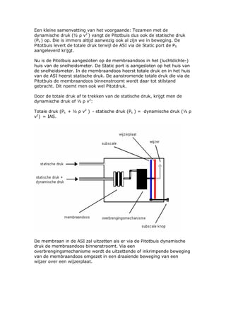 Een kleine samenvatting van het voorgaande: Tezamen met de
dynamische druk (½ ρ v2 ) vangt de Pitotbuis dus ook de statische druk
(Ps ) op. Die is immers altijd aanwezig ook al zijn we in beweging. De
Pitotbuis levert de totale druk terwijl de ASI via de Static port de PS
aangeleverd krijgt.

Nu is de Pitotbuis aangesloten op de membraandoos in het (luchtdichte-)
huis van de snelheidsmeter. De Static port is aangesloten op het huis van
de snelheidsmeter. In de membraandoos heerst totale druk en in het huis
van de ASI heerst statische druk. De aanstromende totale druk die via de
Pitotbuis de membraandoos binnenstroomt wordt daar tot stilstand
gebracht. Dit noemt men ook wel Pitotdruk.

Door de totale druk af te trekken van de statische druk, krijgt men de
dynamische druk of ½ ρ v2:

Totale druk (Ps + ½ ρ v2 ) - statische druk (Ps ) = dynamische druk (½ ρ
v2) = IAS.




De membraan in de ASI zal uitzetten als er via de Pitotbuis dynamische
druk de membraandoos binnenstroomt. Via een
overbrengingsmechanisme wordt de uitzettende of inkrimpende beweging
van de membraandoos omgezet in een draaiende beweging van een
wijzer over een wijzerplaat.
 