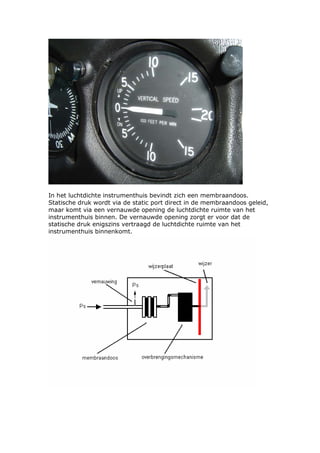 In het luchtdichte instrumenthuis bevindt zich een membraandoos.
Statische druk wordt via de static port direct in de membraandoos geleid,
maar komt via een vernauwde opening de luchtdichte ruimte van het
instrumenthuis binnen. De vernauwde opening zorgt er voor dat de
statische druk enigszins vertraagd de luchtdichte ruimte van het
instrumenthuis binnenkomt.
 