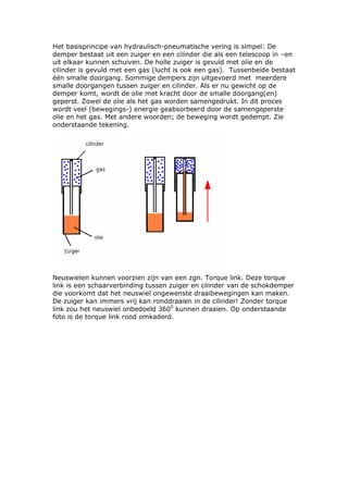 Het basisprincipe van hydraulisch-pneumatische vering is simpel: De
demper bestaat uit een zuiger en een cilinder die als een telescoop in –en
uit elkaar kunnen schuiven. De holle zuiger is gevuld met olie en de
cilinder is gevuld met een gas (lucht is ook een gas). Tussenbeide bestaat
één smalle doorgang. Sommige dempers zijn uitgevoerd met meerdere
smalle doorgangen tussen zuiger en cilinder. Als er nu gewicht op de
demper komt, wordt de olie met kracht door de smalle doorgang(en)
geperst. Zowel de olie als het gas worden samengedrukt. In dit proces
wordt veel (bewegings-) energie geabsorbeerd door de samengeperste
olie en het gas. Met andere woorden; de beweging wordt gedempt. Zie
onderstaande tekening.




Neuswielen kunnen voorzien zijn van een zgn. Torque link. Deze torque
link is een schaarverbinding tussen zuiger en cilinder van de schokdemper
die voorkomt dat het neuswiel ongewenste draaibewegingen kan maken.
De zuiger kan immers vrij kan ronddraaien in de cilinder! Zonder torque
link zou het neuswiel onbedoeld 3600 kunnen draaien. Op onderstaande
foto is de torque link rood omkaderd.
 