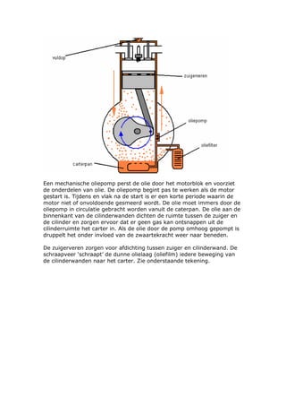 Een mechanische oliepomp perst de olie door het motorblok en voorziet
de onderdelen van olie. De oliepomp begint pas te werken als de motor
gestart is. Tijdens en vlak na de start is er een korte periode waarin de
motor niet of onvoldoende gesmeerd wordt. De olie moet immers door de
oliepomp in circulatie gebracht worden vanuit de caterpan. De olie aan de
binnenkant van de cilinderwanden dichten de ruimte tussen de zuiger en
de cilinder en zorgen ervoor dat er geen gas kan ontsnappen uit de
cilinderruimte het carter in. Als de olie door de pomp omhoog gepompt is
druppelt het onder invloed van de zwaartekracht weer naar beneden.

De zuigerveren zorgen voor afdichting tussen zuiger en cilinderwand. De
schraapveer ‘schraapt’ de dunne olielaag (oliefilm) iedere beweging van
de cilinderwanden naar het carter. Zie onderstaande tekening.
 