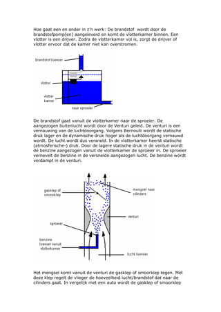 Hoe gaat een en ander in z’n werk: De brandstof wordt door de
brandstofpomp(en) aangeleverd en komt de vlotterkamer binnen. Een
vlotter is een drijver. Zodra de vlotterkamer vol is, zorgt de drijver of
vlotter ervoor dat de kamer niet kan overstromen.




De brandstof gaat vanuit de vlotterkamer naar de sproeier. De
aangezogen buitenlucht wordt door de Venturi geleid. De venturi is een
vernauwing van de luchtdoorgang. Volgens Bernoulli wordt de statische
druk lager en de dynamische druk hoger als de luchtdoorgang vernauwd
wordt. De lucht wordt dus versneld. In de vlotterkamer heerst statische
(atmosferische-) druk. Door de lagere statische druk in de venturi wordt
de benzine aangezogen vanuit de vlotterkamer de sproeier in. De sproeier
vernevelt de benzine in de versnelde aangezogen lucht. De benzine wordt
verdampt in de venturi.




Het mengsel komt vanuit de venturi de gasklep of smoorklep tegen. Met
deze klep regelt de vlieger de hoeveelheid lucht/brandstof dat naar de
cilinders gaat. In vergelijk met een auto wordt de gasklep of smoorklep
 