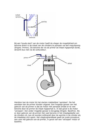 Bij een ‘koude start’ van de motor heeft de vlieger de mogelijkheid om
benzine direct in de inlaat van de cilinders te pompen via een inspuitpomp
(Engels: Primer). De benzine die via de primer de inlaat ingepompt wordt,
stroomt dus niet via de carburateur.




Hierdoor kan de motor bij het starten makkelijker ‘aanslaan’. Na het
aanslaan kan de primer worden uitgezet. Een mogelijk gevaar van het
gebruik van de primer is dat de motor niet aanslaat omdat er te veel
benzine door de primer de inlaat ingepompt is. In dat geval is de motor
‘verzopen’. Een ander mogelijk gevaar is terugslag (Engels: Backfire). Als
er door gebruik van de primer (te) veel benzine in het inlaatgedeelte van
de cilinders zit, kan dit worden ontbrandt door de warmte in de cilinder als
de inlaatklep zich opent. Het vliegtuighandboek geeft de juiste procedure
aan voor het gebruik van de primer, in geval van een ‘verzopen’ motor of
backfire.
 