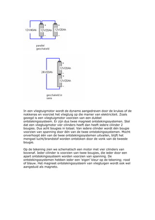 In een vliegtuigmotor wordt de dynamo aangedreven door de krukas of de
nokkenas en voorziet het vliegtuig op die manier van elektriciteit. Zoals
gezegd is een vliegtuigmotor voorzien van een dubbel
ontstekingssysteem. Er zijn dus twee magneet ontstekingssystemen. Stel
dat een vliegtuigmotor vier cilinders heeft dan heeft iedere cilinder 2
bougies. Dus acht bougies in totaal. Van iedere cilinder wordt één bougie
voorzien van spanning door één van de twee ontstekingssystemen. Mocht
onverhoopt één van de twee ontstekingssystemen uitvallen, blijft het
mengsel lucht/brandstof worden ontstoken door de vonk van de tweede
bougie.

Op de tekening zien we schematisch een motor met vier cilinders van
bovenaf. Ieder cilinder is voorzien van twee bougies, die ieder door een
apart ontstekingssysteem worden voorzien van spanning. De
ontstekingssystemen hebben ieder een ‘eigen’ kleur op de tekening; rood
of blauw. Het magneet ontstekingssysteem van vliegtuigen wordt ook wel
aangeduid als magneto.
 